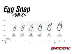 Decoy Agrafki Egg Snap SN-3 -Oferty Method Feeder Sklep agrafki egg snap sn 3 67