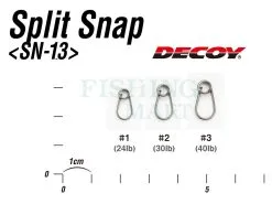 Decoy Agrafki Split Snap SN-13 5 Decoy Agrafki Split Snap SN-13 -Oferty Method Feeder Sklep agrafki split snap sn 13 zt