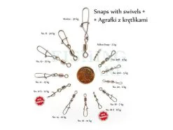 Spinwal Agrafki Z Krętlikami -Oferty Method Feeder Sklep agrafki z kretlikami 1485775450