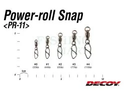 Decoy Agrafki Z Krętlikiem Power Roll Snap PR-11 -Oferty Method Feeder Sklep agrafki z kretlikiem power roll snap pr 11 zy