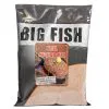 DYNAMITE BAITS Zanęta Big Fish Krill Method Mix