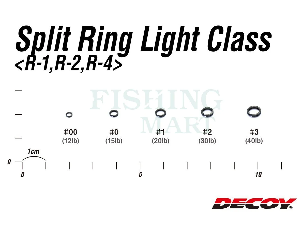 Decoy Kółka łącznikowe Split Ring LightClass 4 Decoy Kółka łącznikowe Split Ring LightClass - obrazek 2