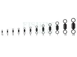 Przód -Oferty Method Feeder Sklep kretliki 3541 rolling swivel qt