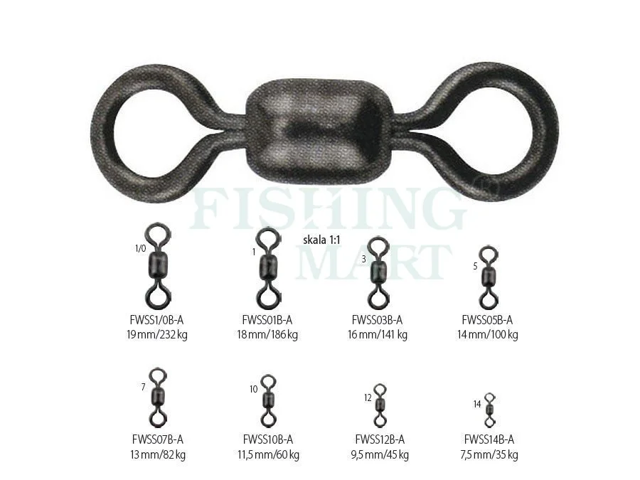 AFW Krętliki A.F.W. MIGHTY-MINI Stal Nierdzewna 3 AFW Krętliki A.F.W. MIGHTY-MINI Stal Nierdzewna