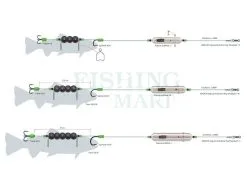 DAM MADCAT MADCAT Adjusta Profi River Rigs “Dead Bait”