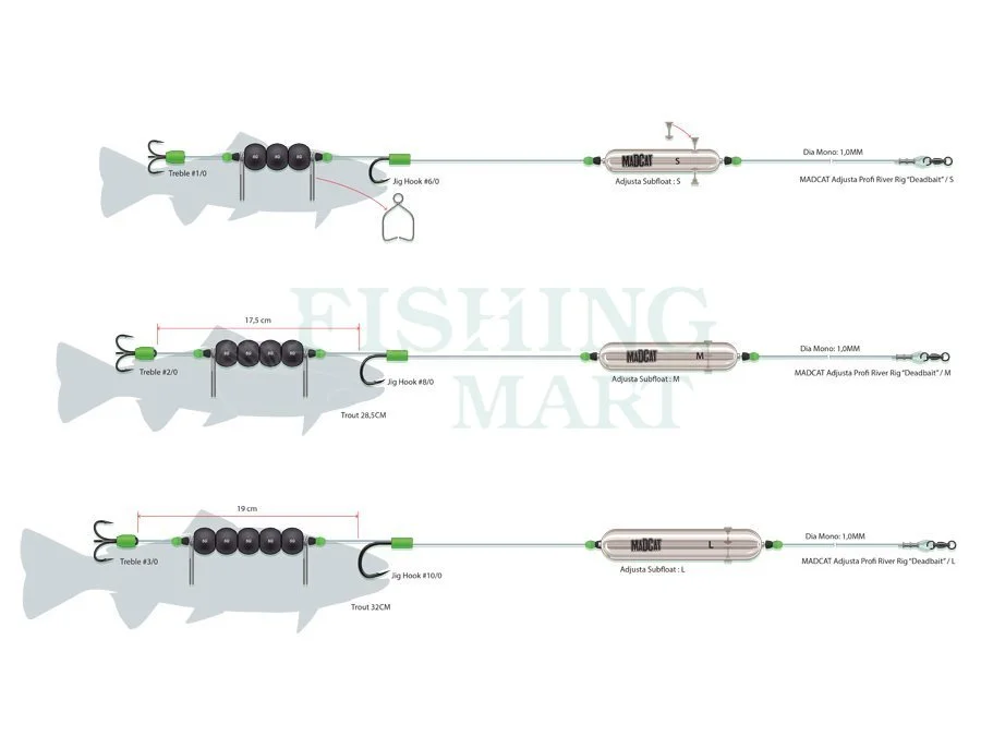 DAM MADCAT MADCAT Adjusta Profi River Rigs “Dead Bait” 3 DAM MADCAT MADCAT Adjusta Profi River Rigs “Dead Bait”
