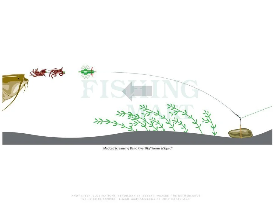 DAM MADCAT MADCAT Adjusta Profi River Rigs “Dead Bait” 4 DAM MADCAT MADCAT Adjusta Profi River Rigs “Dead Bait” - obrazek 2