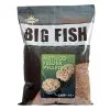DYNAMITE BAITS Pellety Method Feeder Pellets -Oferty Method Feeder Sklep method feeder pellets 8v