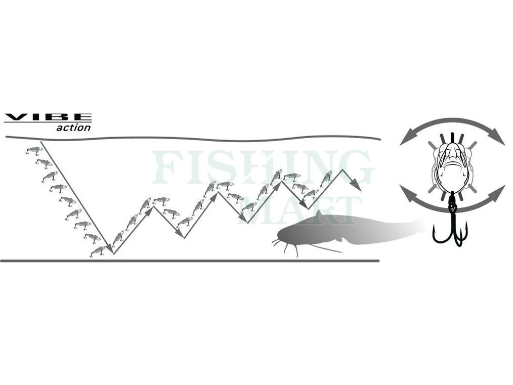 BLACK CAT Przynęty BC Vibe 4 BLACK CAT Przynęty BC Vibe - obrazek 2