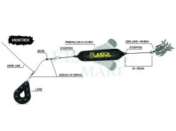 BLACK CAT Wirnik U-Float -Oferty Method Feeder Sklep wirnik u float l2 1